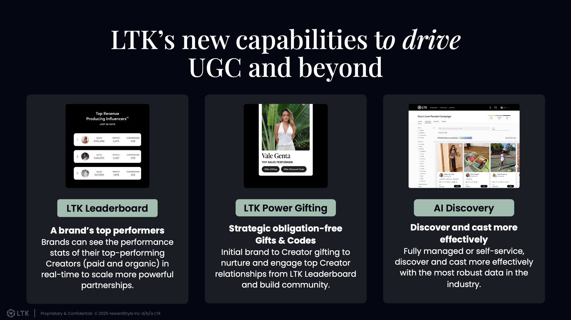 LTK's new capabilities to drive UGC and beyond