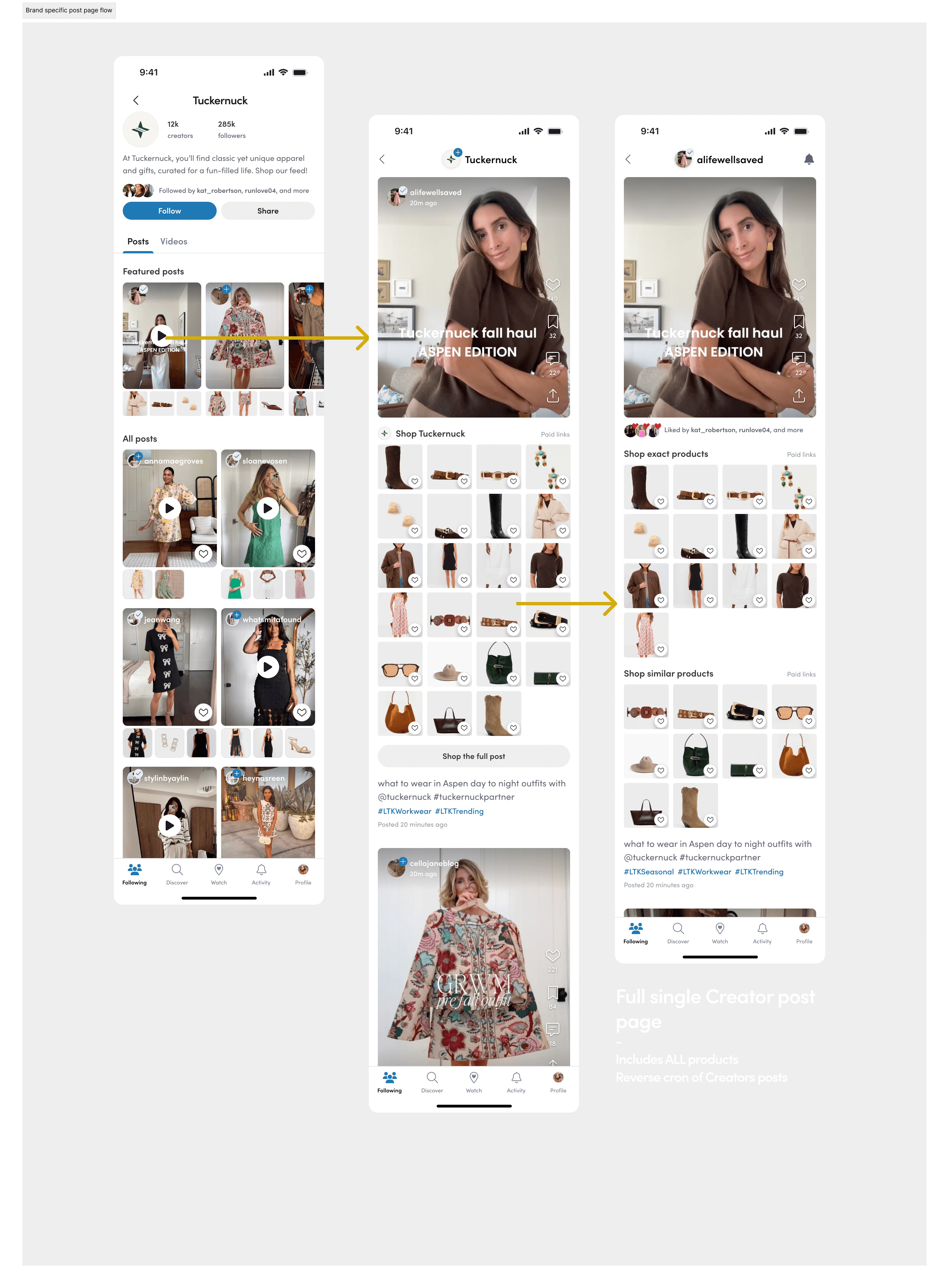 Brand specific post page flow (2)