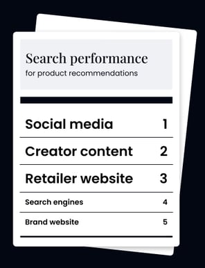 Search performance for product recommendations