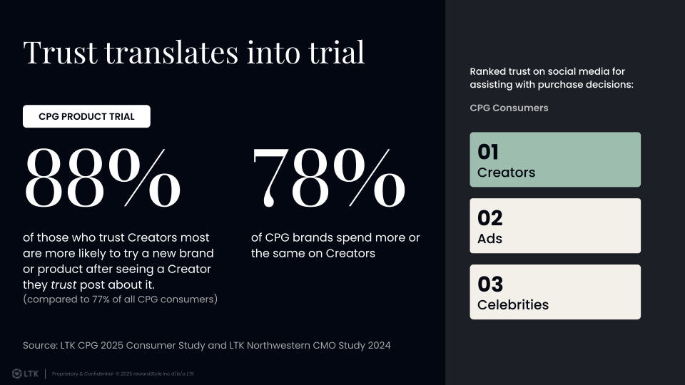 Trust translates into trial