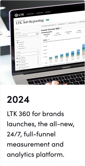 LTK 360 for brands launches, the all-new, 24/7, full-funnel measurement and analytics platform.