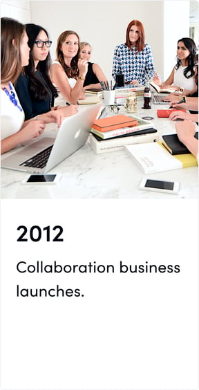 Collaboration business launches.