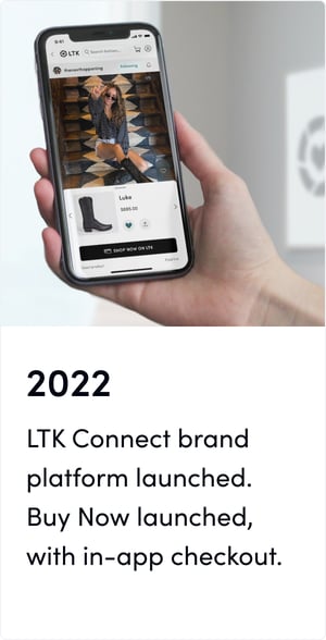 LTK Connect brand platform launched. Buy Now launched, with in-app checkout.