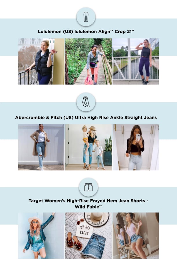 rewardStyle Blog_Top Products Infographic_March 2021_V2.001